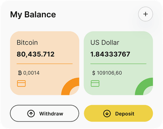 Aurevia Trade automated trading solution — dashboard overview